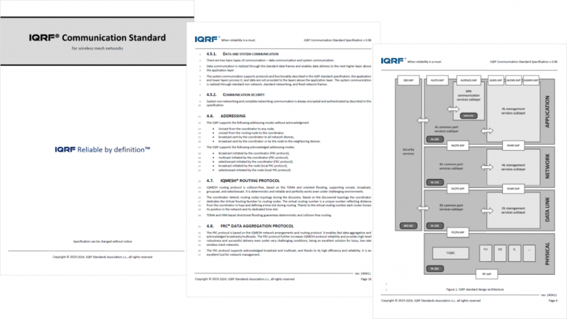 IQRF Communication Standard Specification