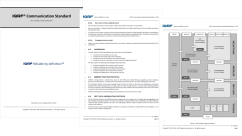 IQRF Communication Standard Specification